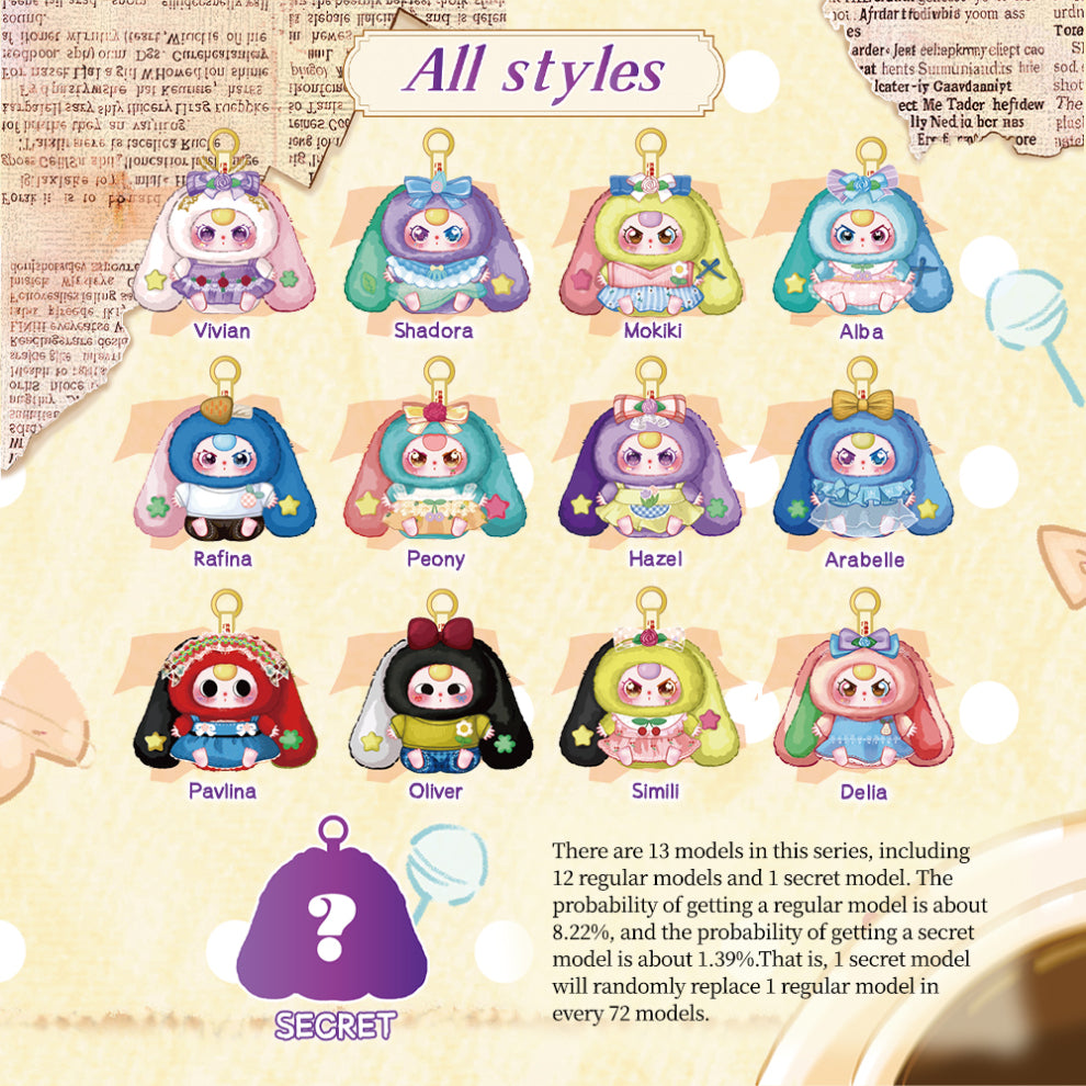 Ucc Dist Baby Three-Lily Rabbit Town V4 Plush Blind Box
