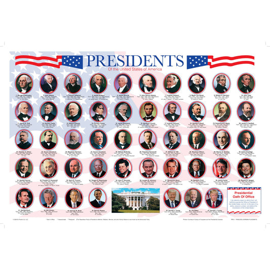 Presidents Placemat