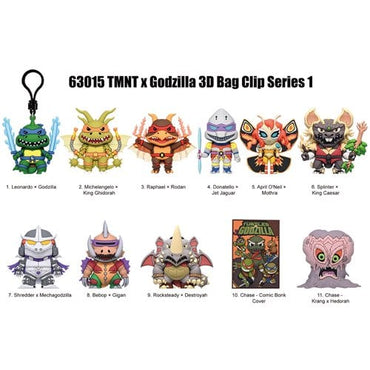 Monogram Teenage Mutant Ninja Turtles x Godzilla 3D Foam Bag Clip Blind Bag