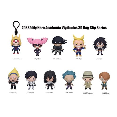Monogram My Hero Academia Vigilantes 3D Foam Bag Clip Blind Bag