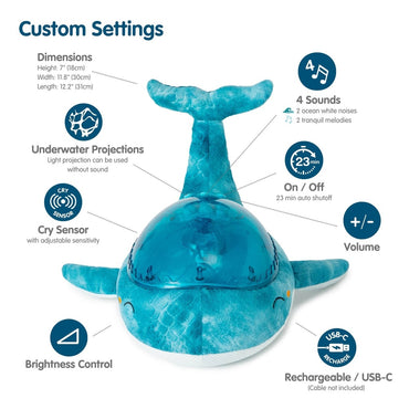 PJM Distribution Tranquil Whale Eco Blue