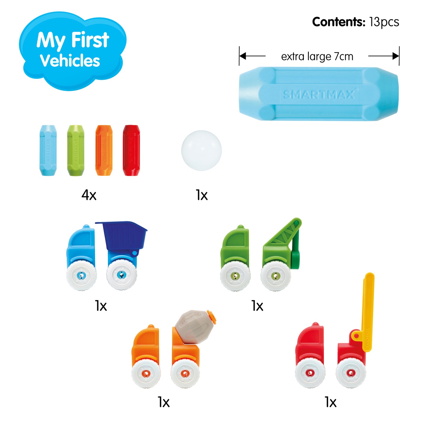 SMARTMAX My First Vehicles
