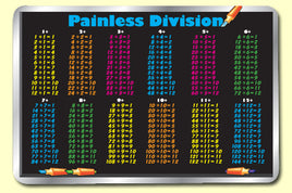Division Placemat